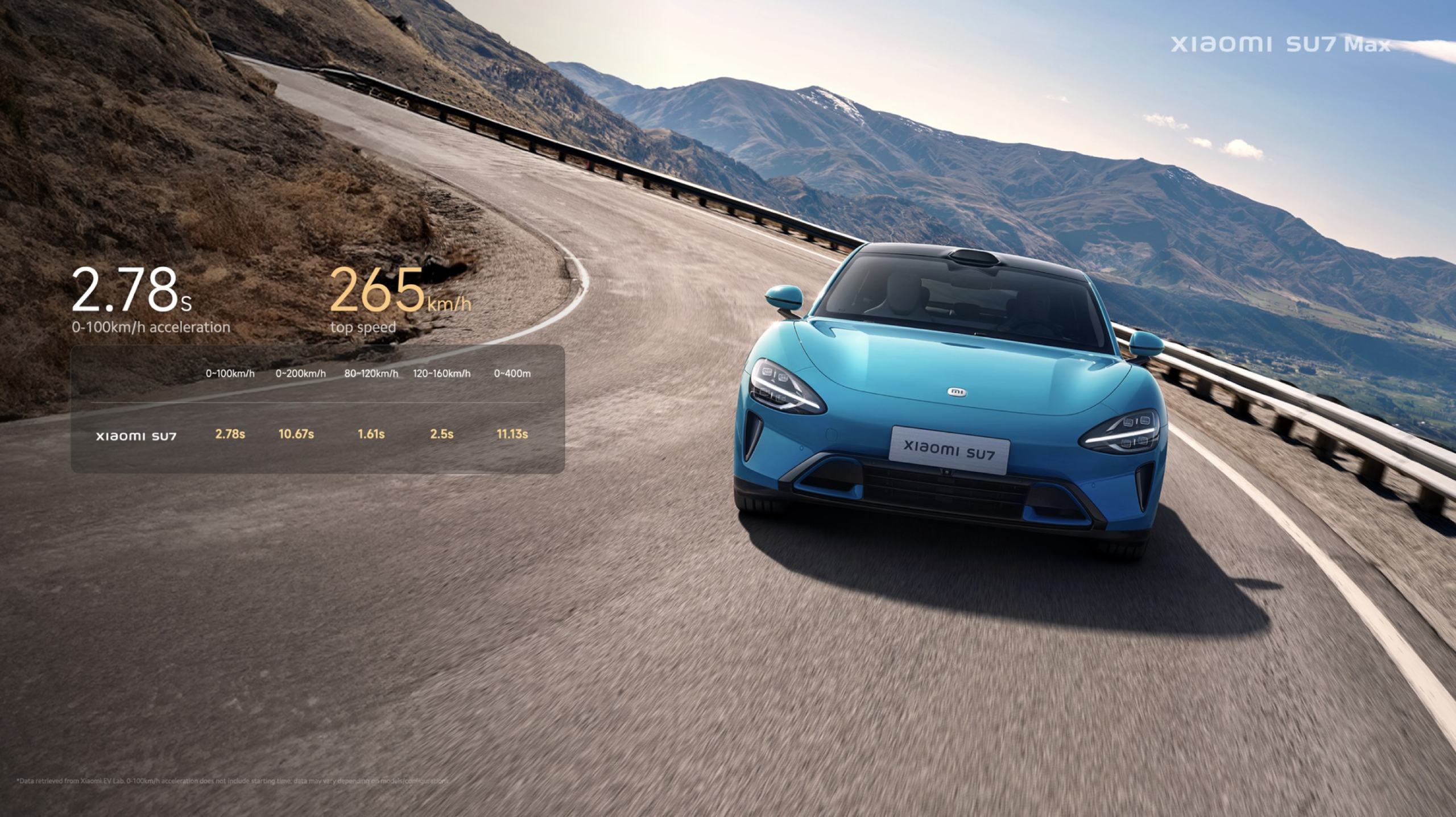 Xiaomi SU7 Siap Jadi Pilihan Keluarga Muda Indonesia