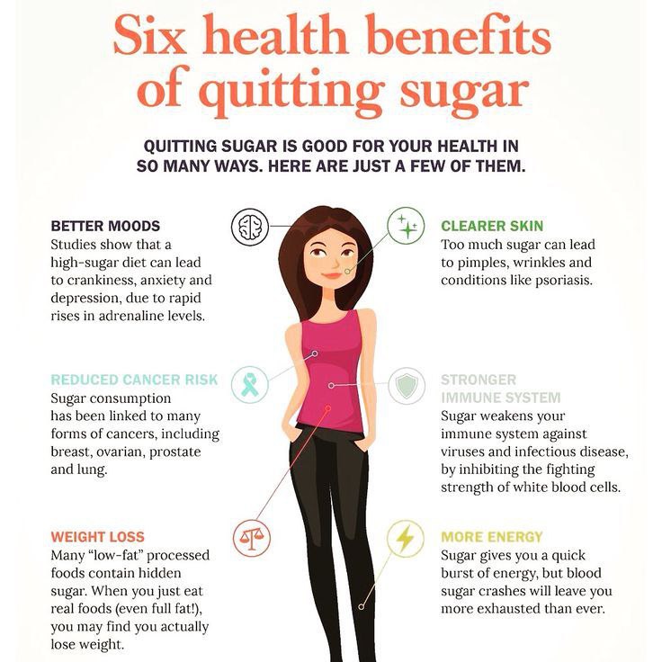 Detoks Gula: Mengapa Kamu Harus Mencobanya Selama 60 Hari?